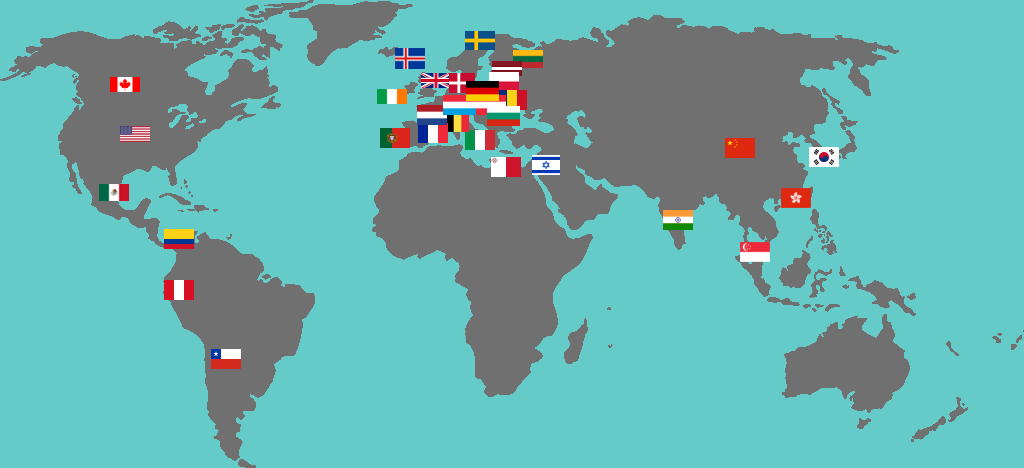 Internacional