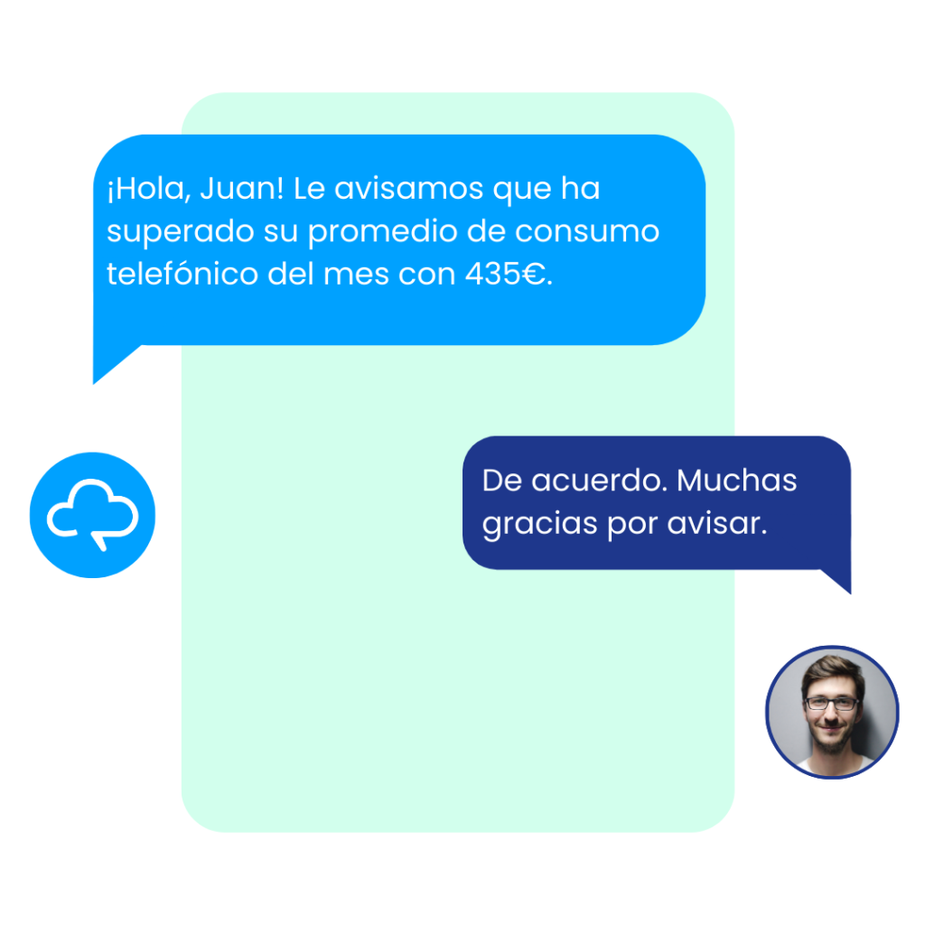 asistente virtual callbot