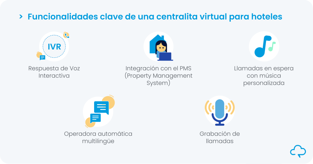 Funcionalidades clave de una centralita virtual para hoteles